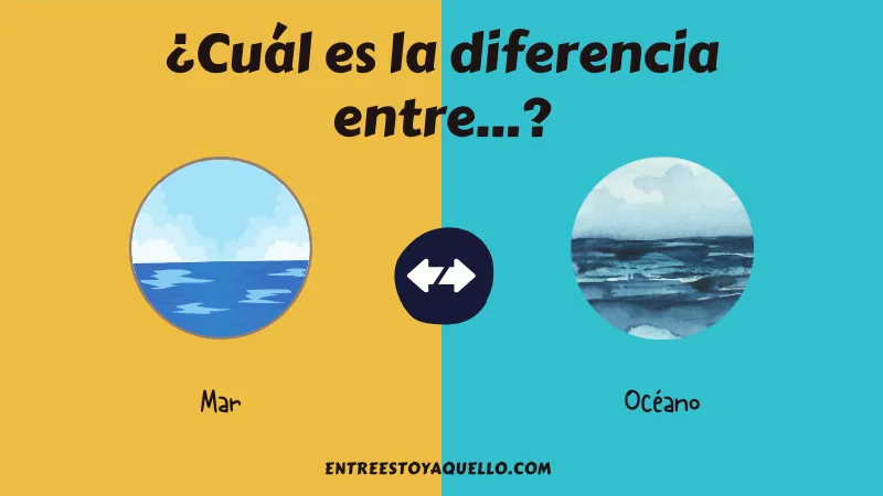 Cuál es la diferencia entre el mar y el océano